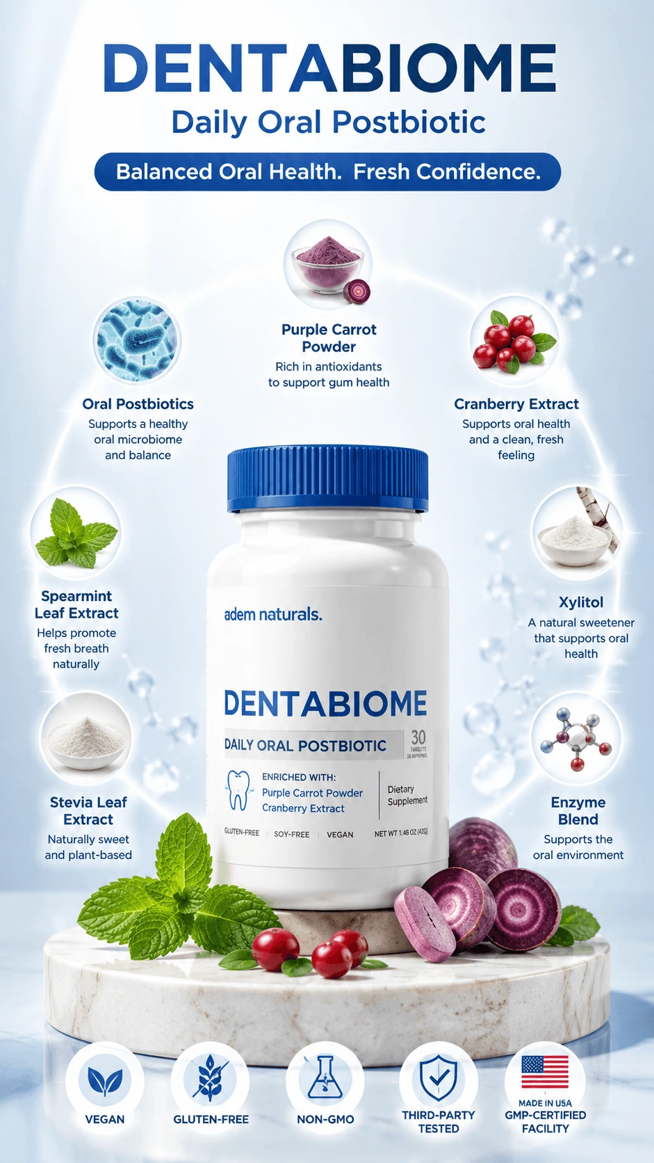 DentaBiome : Ingredients, Benefits, Price & Official Website